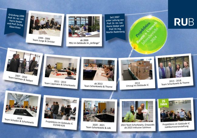 Jahresbericht 2024 Jahresbericht 2024