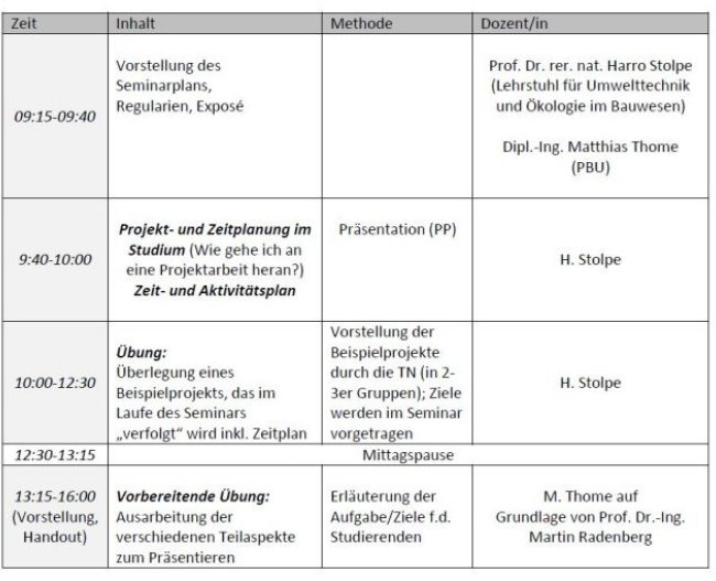 Programm Tag 1 // ss17 Programm Tag 1 // ss17