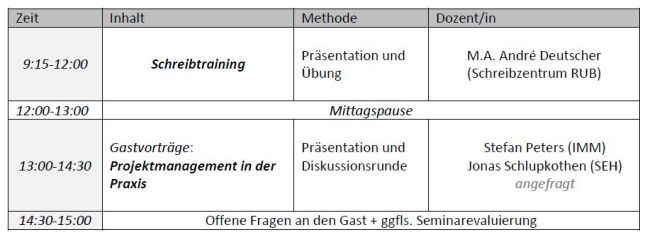 Programm Tag 3 // ss17 Programm Tag 3 // ss17